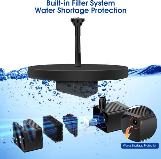 Detalle de Biling Biling Solar Water Pump with Battery Backup – 7.5W solar fountain pump with 3600mAh battery and 10 nozzles