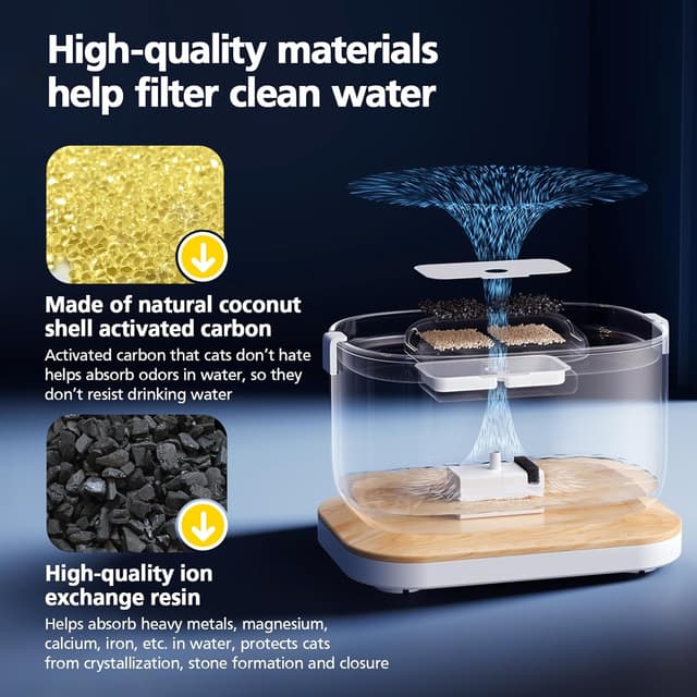 Detalle de Cat water fountain filter 16 pack