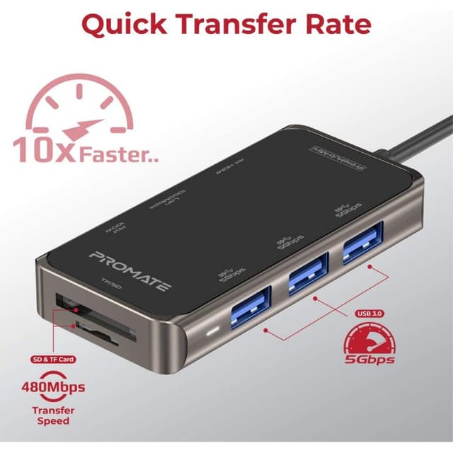 Thumbnail 1 de Promate PrimeHub-Mini Hub USB-C 100 W