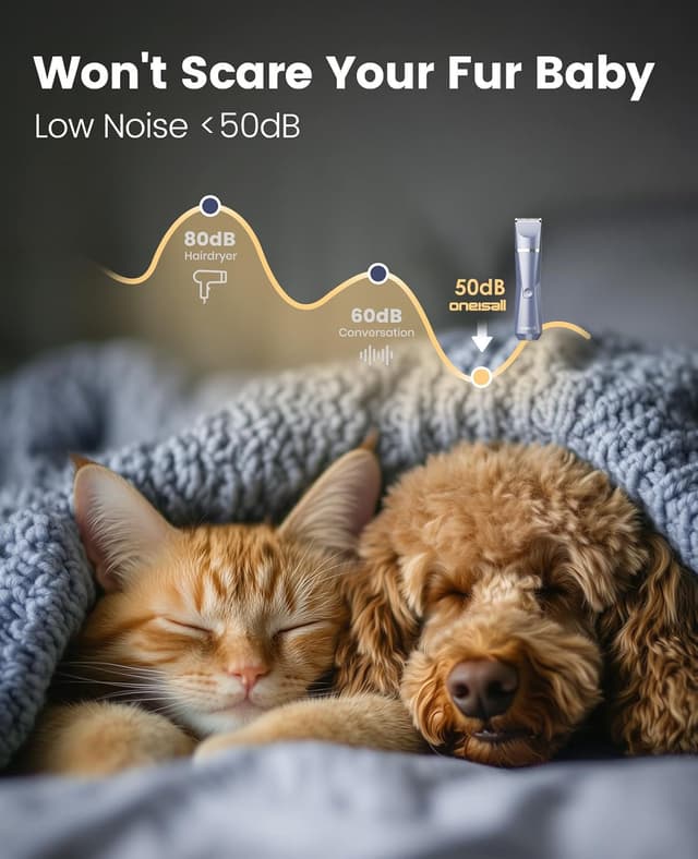 Thumbnail 4 de oneisall Dog Clippers Grooming Kit 4 in 1