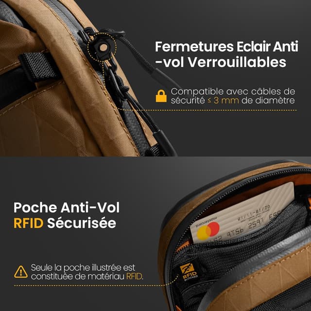 Detalle de tomtoc Porte-Passeport Anti-RFID Aviator-T37 (porte-documents) – sac bandoulière verrouillable, 4 à 6 passeports