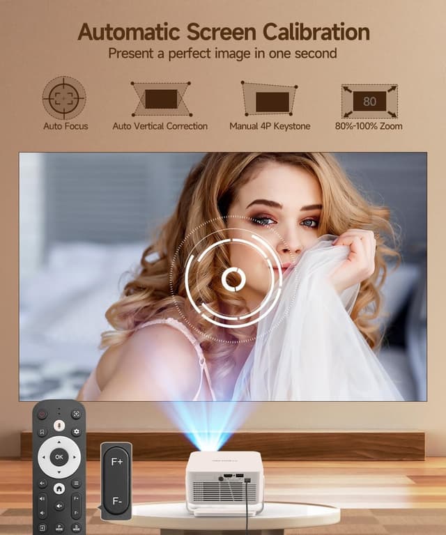 Detalle de Magcubic HY300GT Mini Beamer 2K