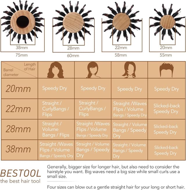 Thumbnail 6 de BESTOOL Brosse ronde 22mm pour brushing