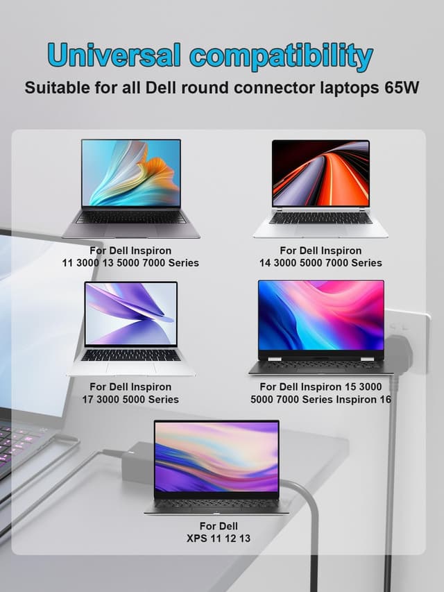 Detalle de Dell 65W AC charger for Latitude and Inspiron laptops