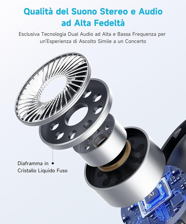 Thumbnail 3 de Boytond 2026 Sports Cuffie Bluetooth 6.1 10h