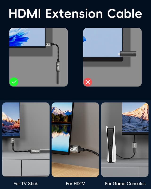 Detalle 1 de Zestiq HDMI Verlängerungskabel 8K 2 m