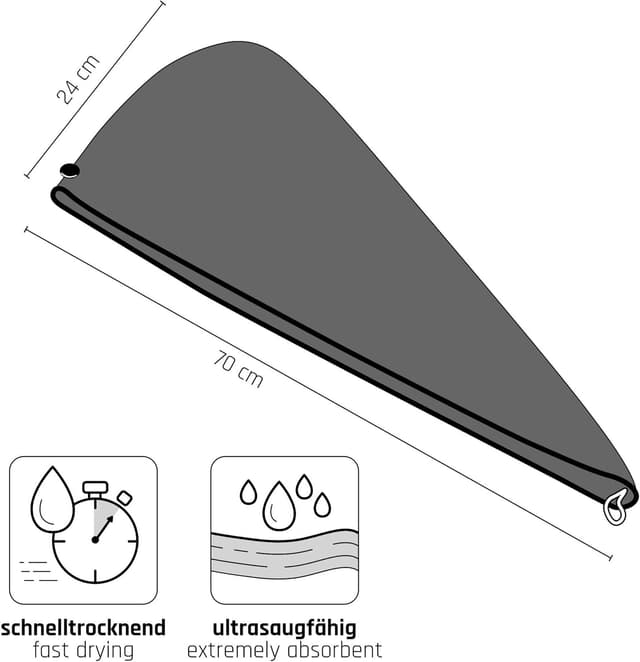 Thumbnail 4 de Fit-Flip Toalla Turbante Absorbente