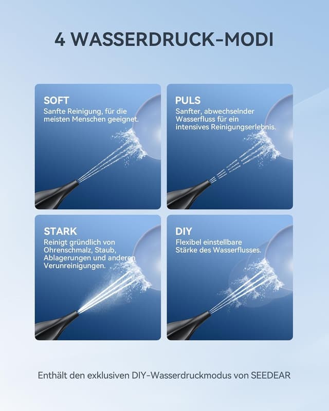 Detalle de SEEDEAR Ohrenschmalz Entferner – elektrischer Ohrenreiniger mit 4 Modi & IPX7 Ohrendusche Set