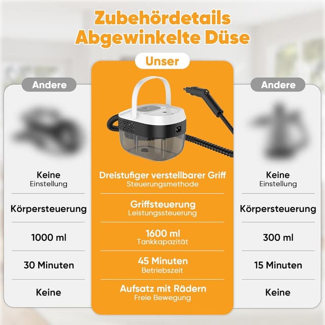 Detalle 2 de Dampfreiniger mit 3-stufig einstellbarem Griff, 1,6-L-Wassertank und 17 Zubehörteilen