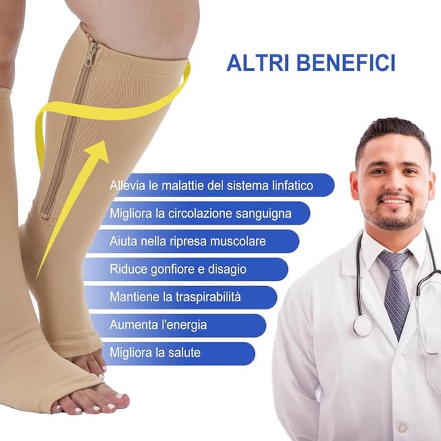 Detalle de Calze a compressione graduata 20–30 mmHg unisex con cerniera, punta aperta e taglie forti (XXL–7XL) – 1 paio