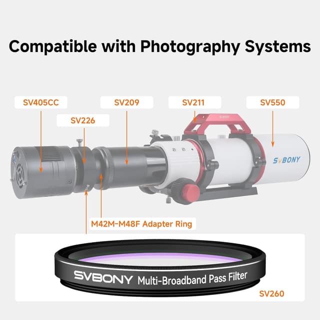 Thumbnail 6 de SVBONY SV260 multi bandpass filter 2 inch