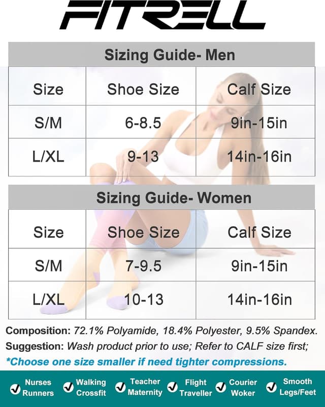 Thumbnail 2 de FITRELL 20-30 mmHg Compression Socks