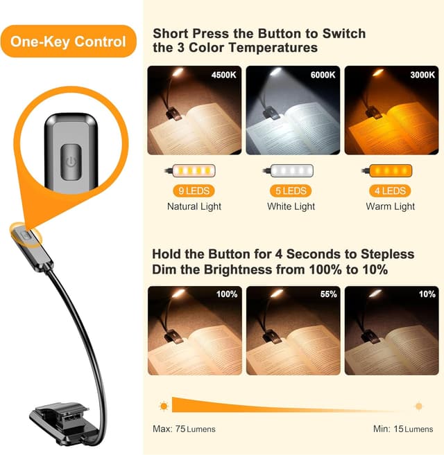 Thumbnail 2 de Gritin Luz de Lectura Recargable 1000 mAh