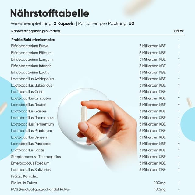 Detalle de Pro Bio Kulturen Komplex 60 Milliarden KBE