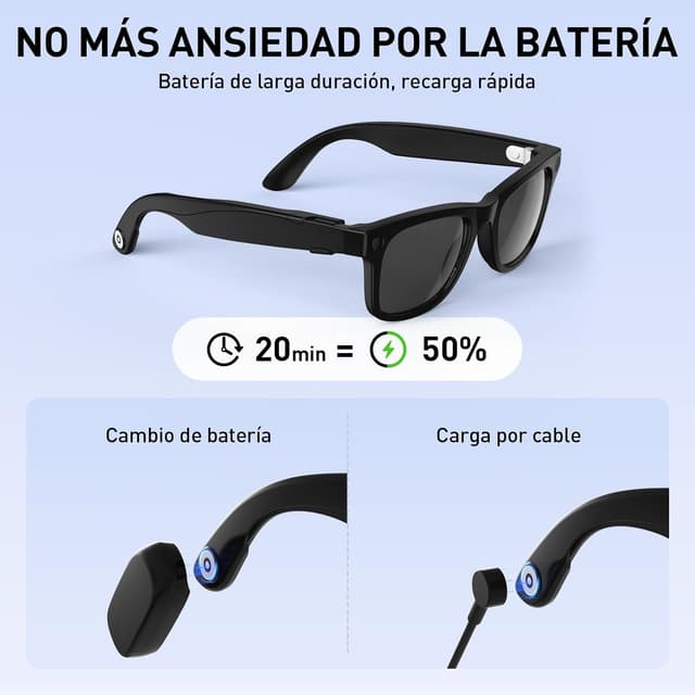 Detalle 2 de PRISMXR Chargeur compatible RayBan Meta (Wayfarer - Large) : set de charge rapide et batteries interchangeables