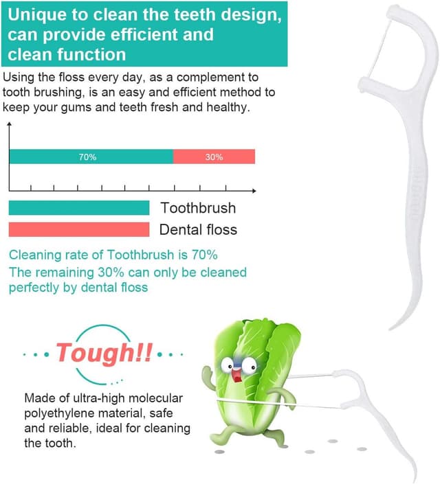 Detalle 2 de LAOYE Fils Dentaire 200 picks