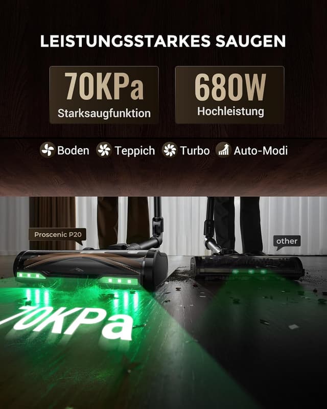 Detalle 2 de Proscenic P20 Akku Staubsauger 70 Min 🧹