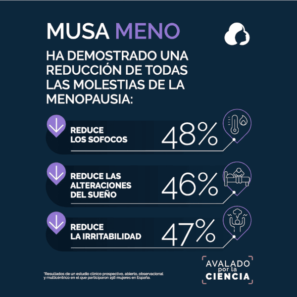 Detalle 2 de Musa Meno suplemento menopausia 3x30 cápsulas