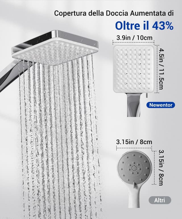 Thumbnail 5 de Newentor Soffione Doccia ad Alta Pressione 6 funzioni