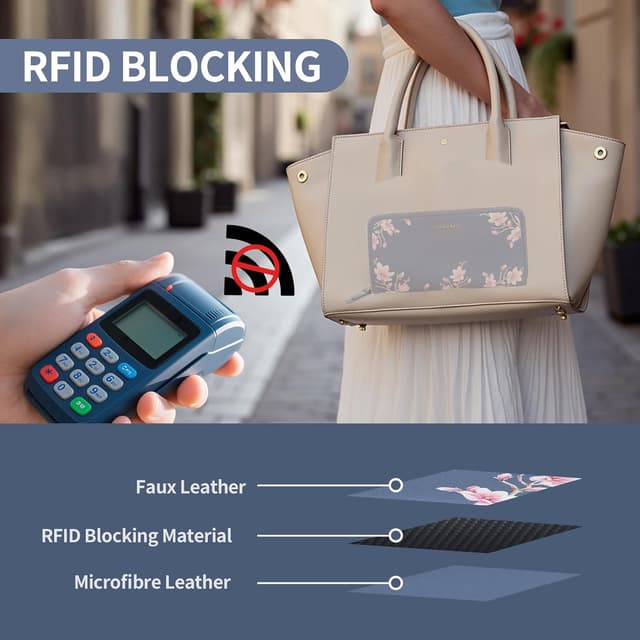 Detalle 2 de Pomelo Best portafogli in pelle da donna con blocco RFID, zip e cinturino da polso