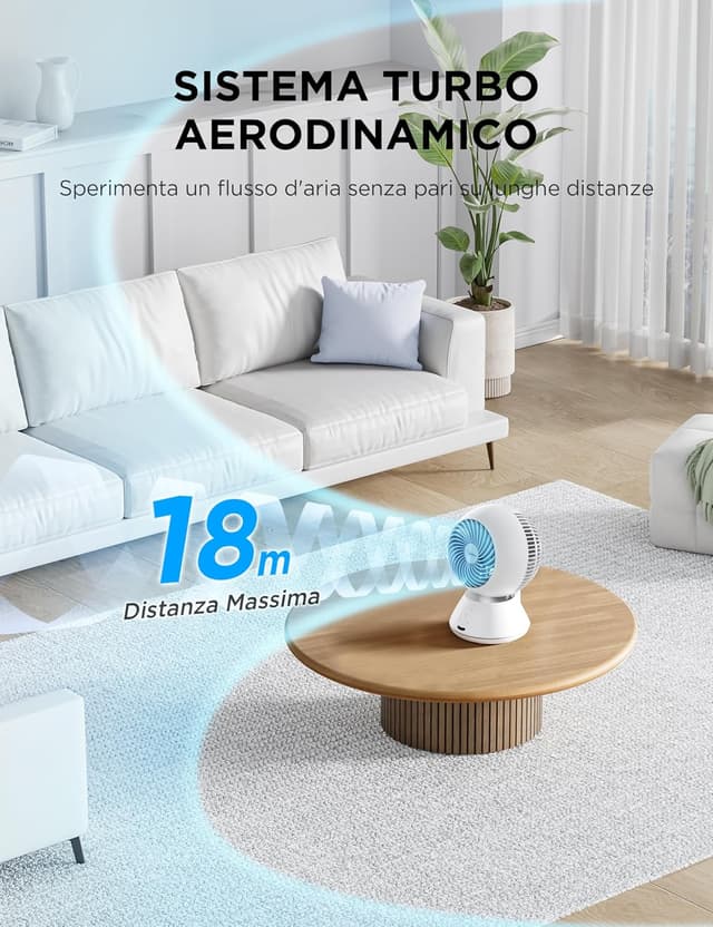 Detalle 2 de Midea MDF24JRW ventilatore da tavolo 20 cm fino a 28 dB, 5 velocità e timer 15H con telecomando