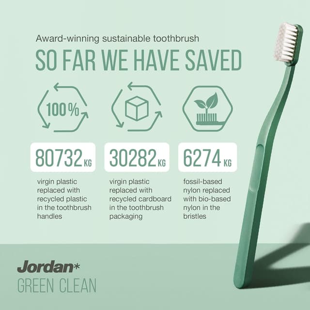 Detalle 2 de Jordan Green Clean Manual Toothbrush (Recycled Handle, Soft Bristles) — 4-Pack