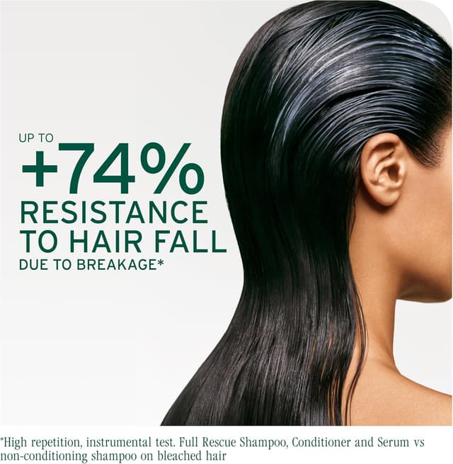 Detalle 2 de Biolage Full Rescue Fortifying Conditioner (Rosemary Oil & Niacinamide) – 236ml