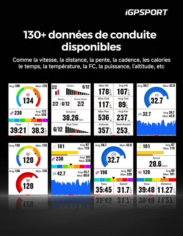 Thumbnail 2 de iGPSPORT BSC300T ciclocomputer 2,4"