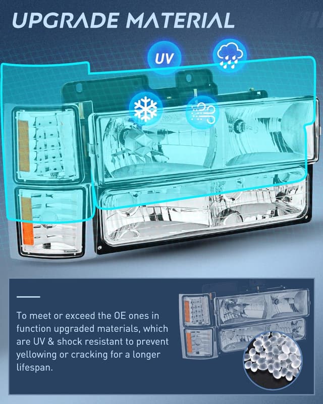 Thumbnail 4 de Nilight Headlight Assembly for 1994-1998 Chevy
