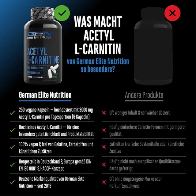 Detalle de Acetyl-L-Carnitin 3000 mg, 250 vegane Kapseln 💊