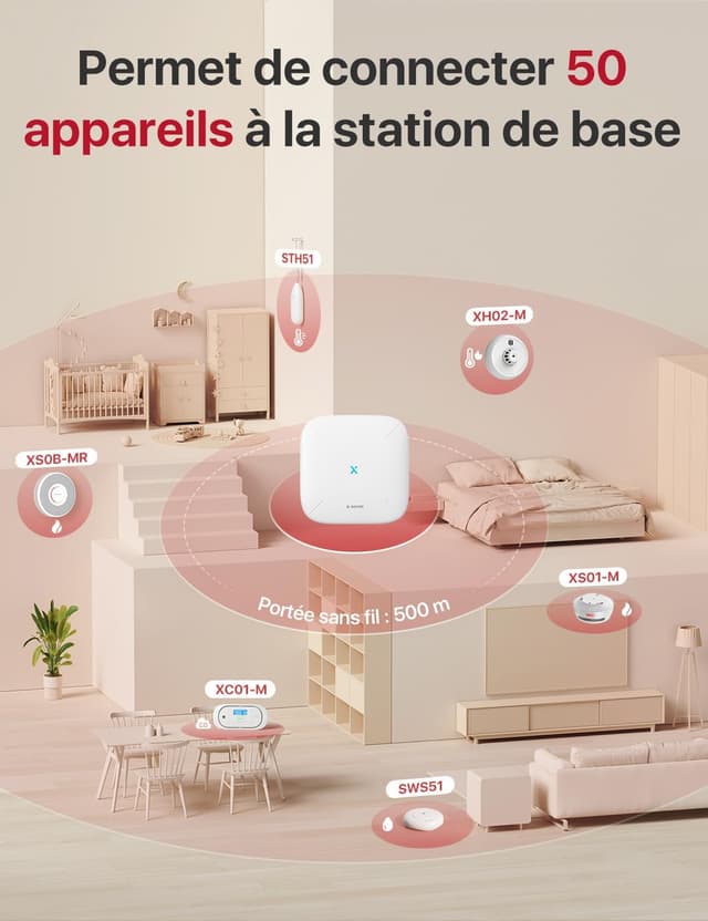 Thumbnail 6 de X-Sense FS61 détecteur de fumée connecté 50 🏠