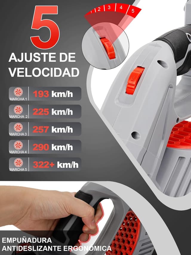 Thumbnail 4 de Maiproo Soplador de Hojas 21V Turbo