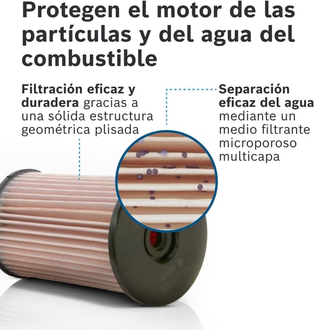 Thumbnail 5 de Bosch N0008 Filtro Diesel para Coche
