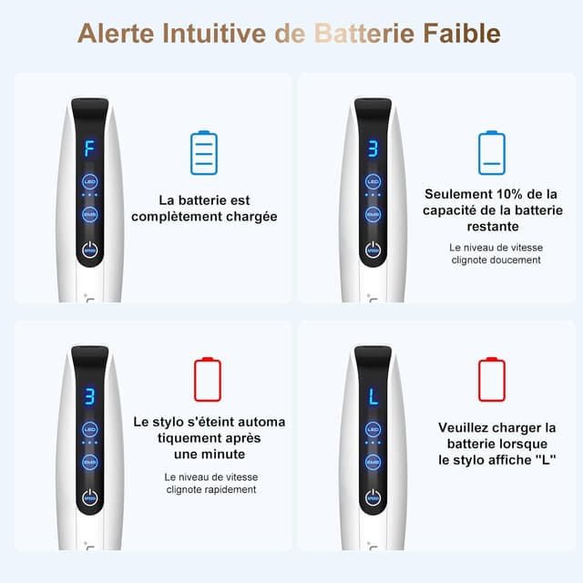 Thumbnail 6 de bio pen Q2 Professionnel Microneedling Pen 3-en-1