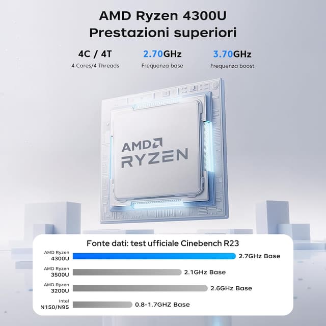 Detalle 2 de Tivique 16 Pollici Ryzen 4300U Portatile
