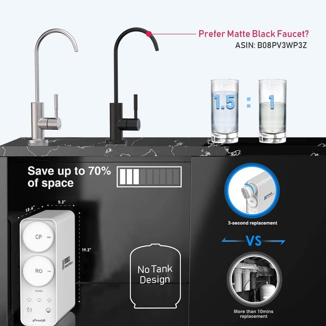 Thumbnail 3 de Frizzlife PD400 Tankless RO System