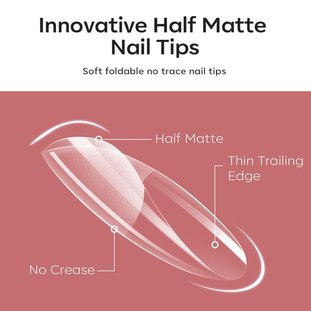 Detalle de Modelones Extra Short Oval Round Nail Tips (510 pcs) — Soft Gel Pre-shaped Half Matte Full Cover False Nail Extensions