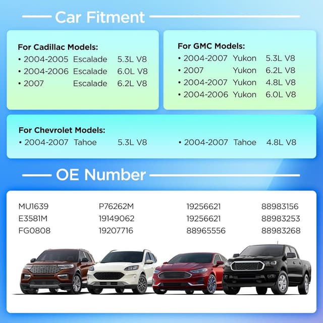 Detalle 2 de SYKRSS E3581M Electric Fuel Pump Module Assembly (Replaces MU1639, 19256621) for 2004-2007 Tahoe/Yukon/Escalade V8