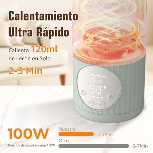 Detalle 2 de UKEXE Calentador Portátil 100W