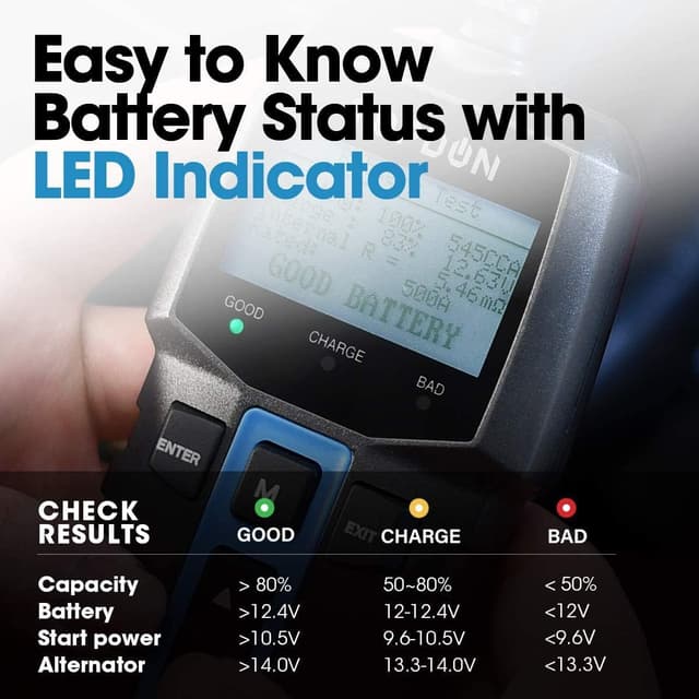 Detalle 2 de TOPDON BT100 12V Car Battery Tester