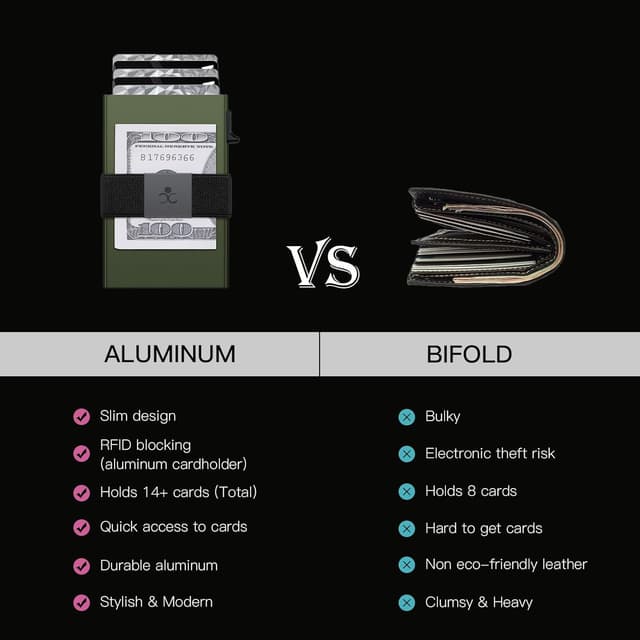 Thumbnail 6 de SEMORID Slim Aluminum Card Holder Wallet holds 12+ cards 💼