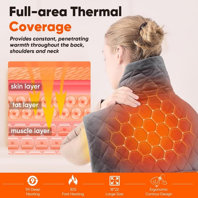 Thumbnail 2 de Weighted Heating Pad 9-Heat Options, Grey