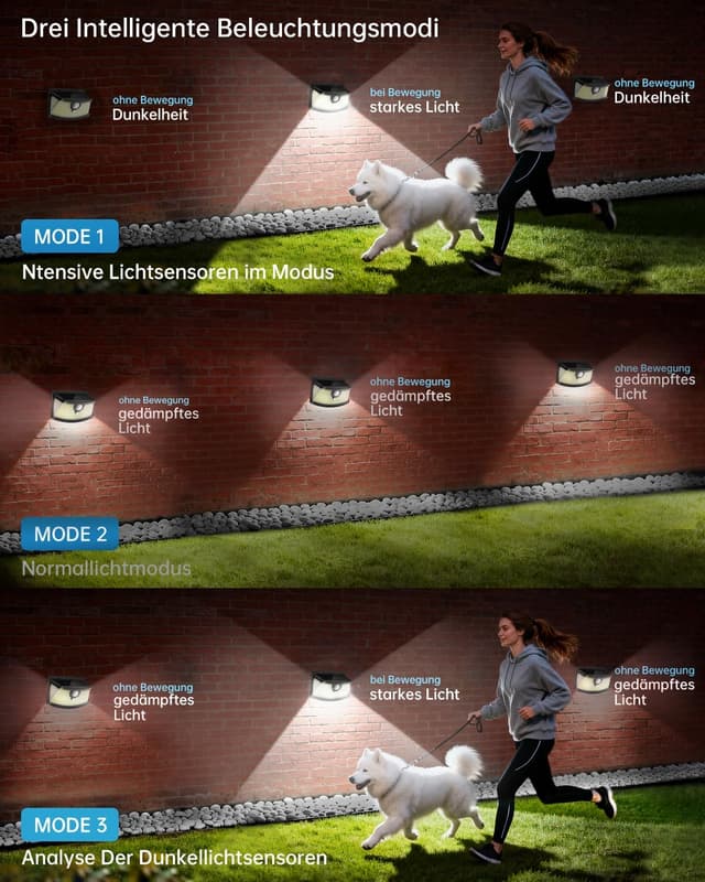 Detalle de Solarlampen für Außen IP65 mit 120 LEDs