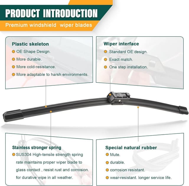 Detalle 2 de KVQ Windshield Wiper Blades 22"