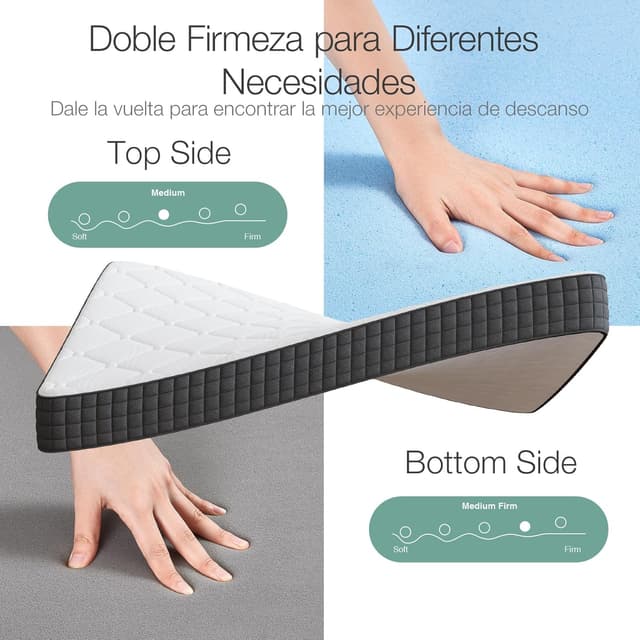 Thumbnail 4 de Avenco Colchón 90x200 espuma 7 zonas 20 cm