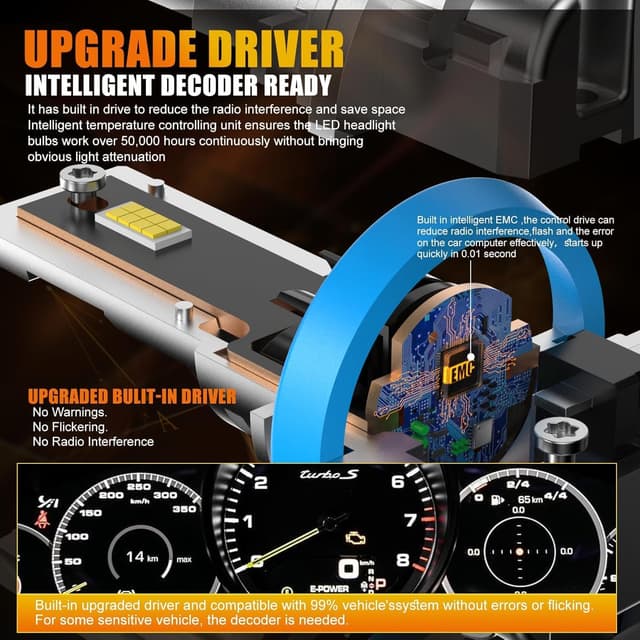 Detalle de FREERAP H11 LED Bulb (H8/H9 compatible) with built-in turbo fan, 26000LM and 6500K, IP68 waterproof – pack of 2