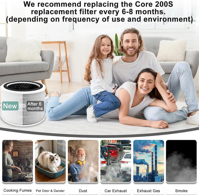 Detalle 2 de Core 200S-RF Ersatzfilter 2er Set