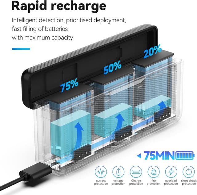 Detalle de Akkuladegerät für DJI Osmo Action 4 3 mit 75 min