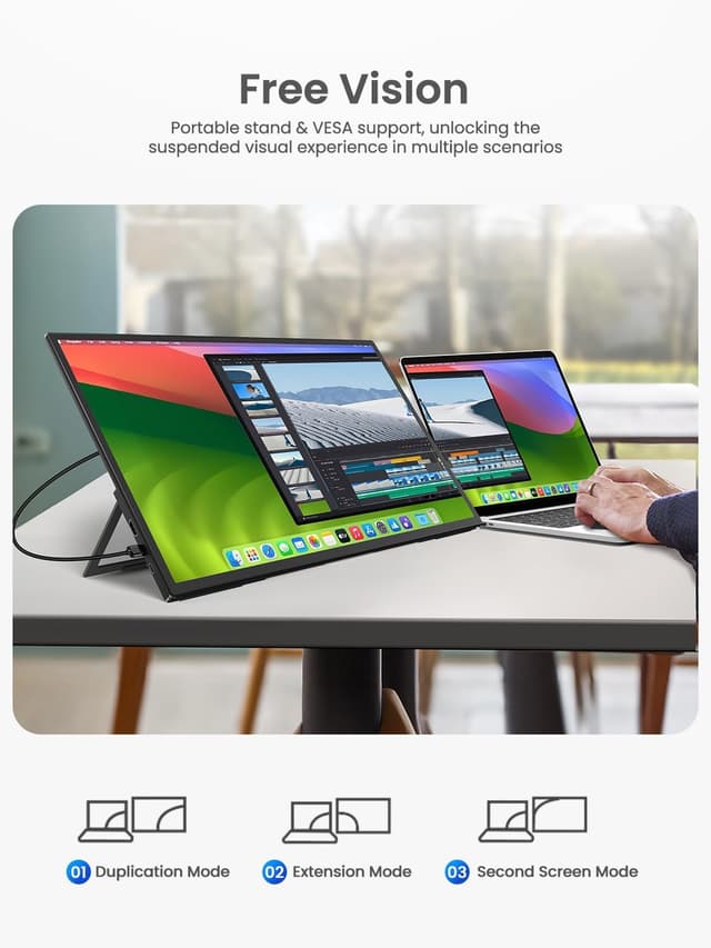 Detalle 1 de EVICIV Portable Monitor 21,5 Zoll (100 Hz) QLED FHD mit FreeSync, USB‑C/HDMI & VESA
