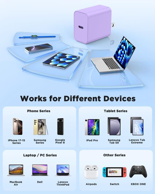 Detalle de 45W PD 3.0 iPhone Charger with Super Fast USB-C Cable (6FT/10FT/10FT) — Purple